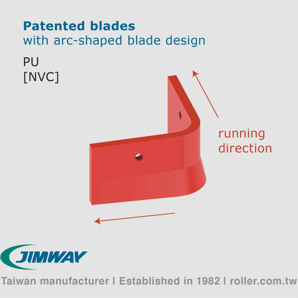 patented arc-shaped blade