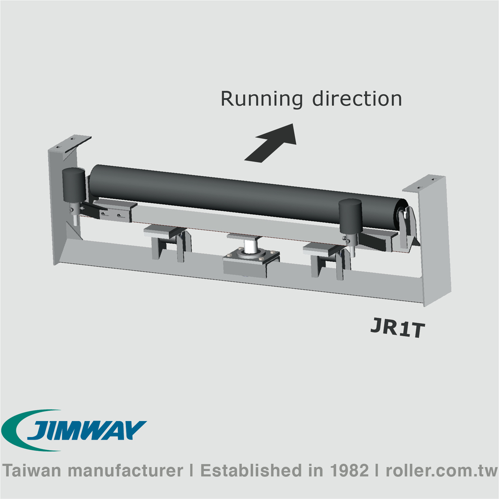 self-training return idler